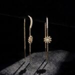 Reya Sui Dhaga Earrings - Image 4