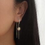 Reya Sui Dhaga Earrings - Image 3